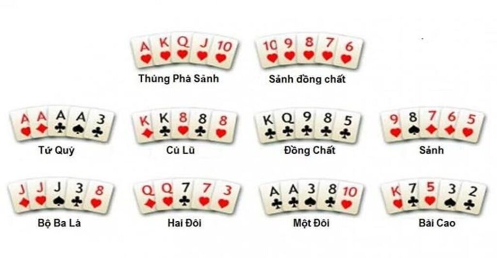 luật chơi poker