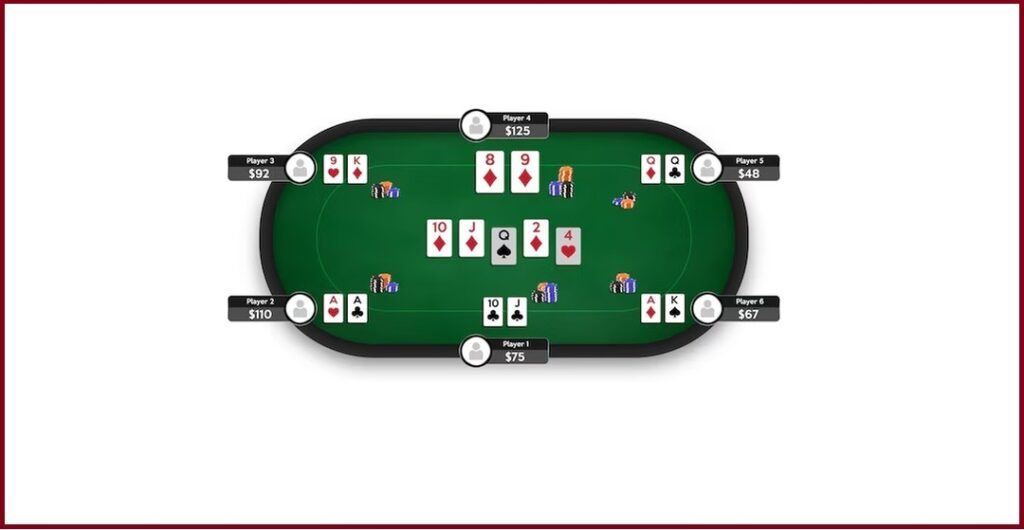 Poker trực tuyến ngày dễ sử dụng