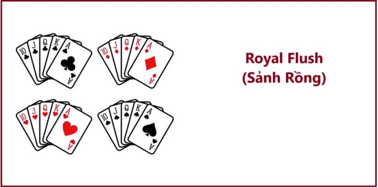 Royal Flush (Sảnh Rồng)