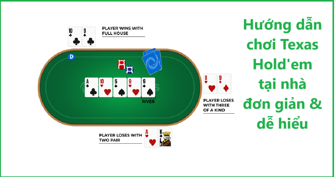 Hướng dẫn chơi Texas Hold'em tại nhà đơn giản - dễ hiểu