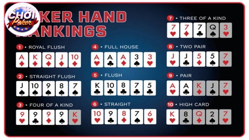 Cách tính điểm Poker chính xác nhất, bạn cần biết trước khi bắt đầu