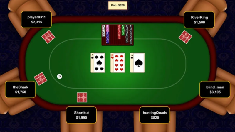 Các thể loại phổ biến trong poker trực tuyến