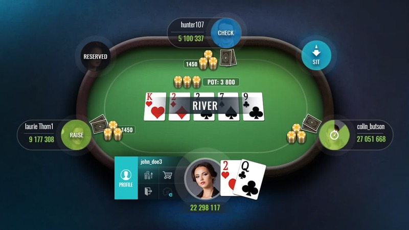 Nhung luu y khi choi poker online