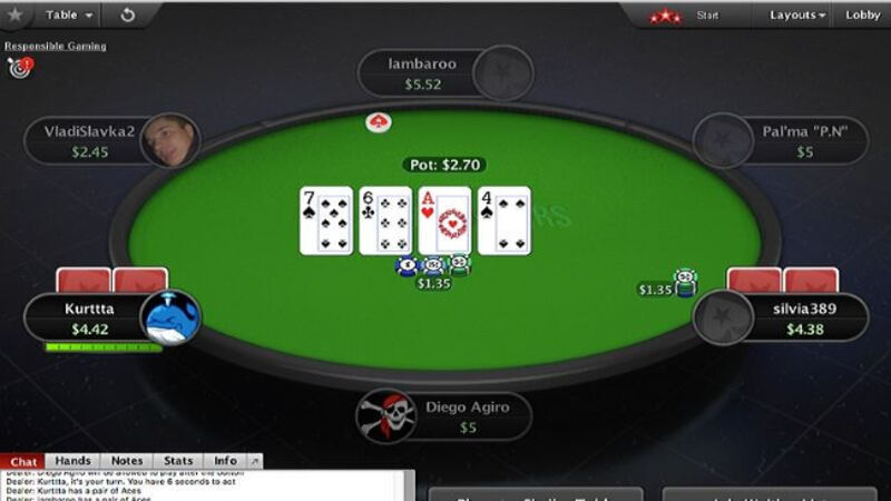 Hiểu luật cơ bản của Poker