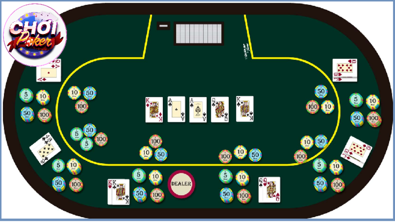 Poker chơi như thế nào? Tìm hiểu luật chơi và cách đặt cược chuẩn