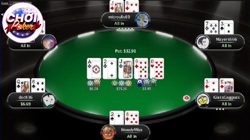 Tải trò chơi poker ở đâu an toàn, không lo lừa đảo?