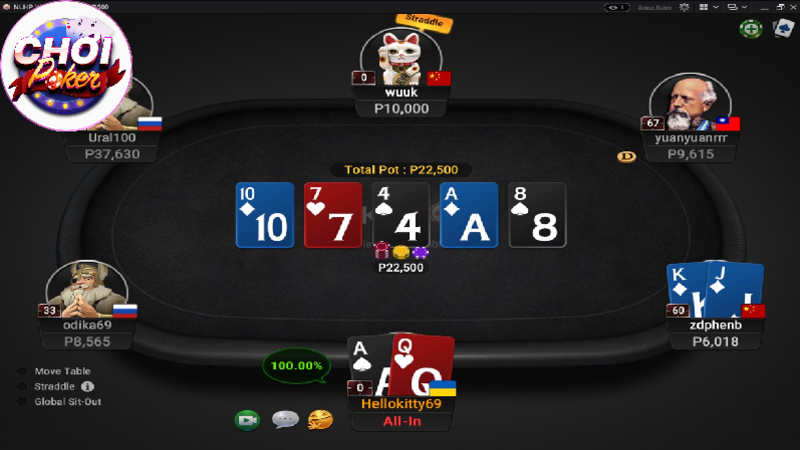 Game poker online nhiều người chơi nhất: Làm sao để tải và chơi an toàn
