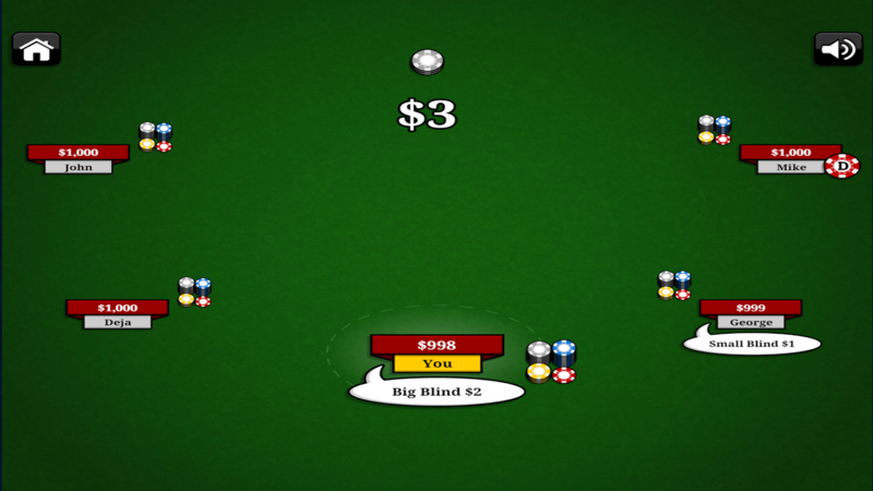 5 điều cần biết trước khi chơi Poker online tiền thật 1