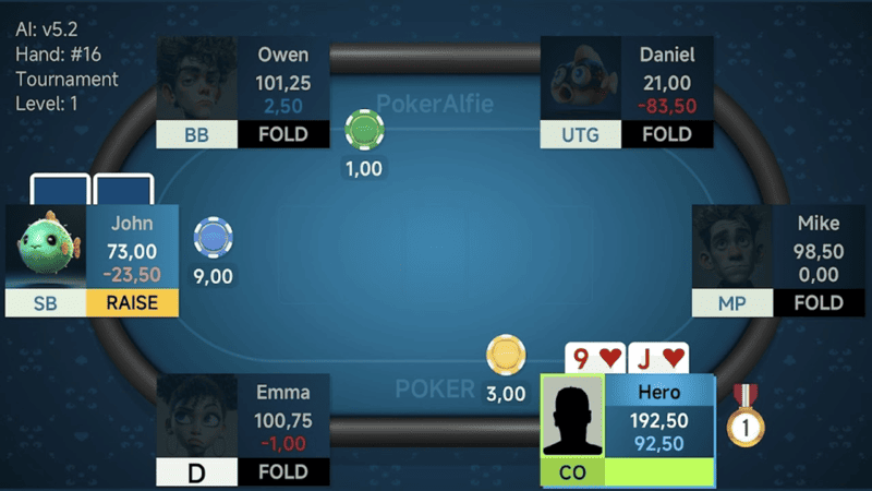 Game poker online đông người nhất hiện nay là gì 2